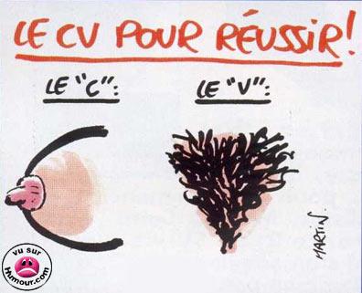 Bien trouver